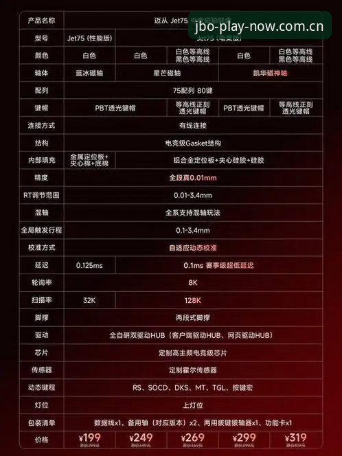 竞博体育平台功能详解与实用指南