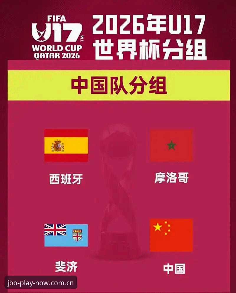 竞博jbo安卓下载iOS版 U17世界杯抽签结果深度分析:中国男女足分组形势与技术挑战全面解析